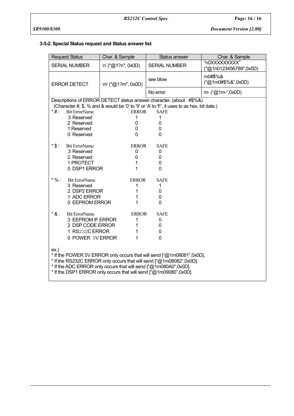 Marantz SR8300 User Manual | Page 16 / 16