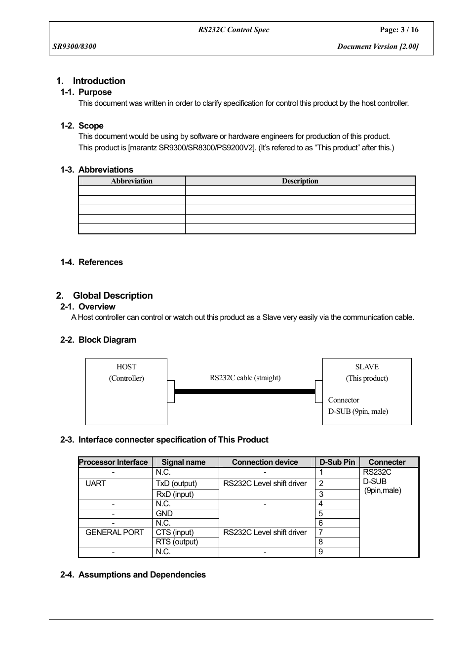 Marantz SR8300 User Manual | Page 3 / 16