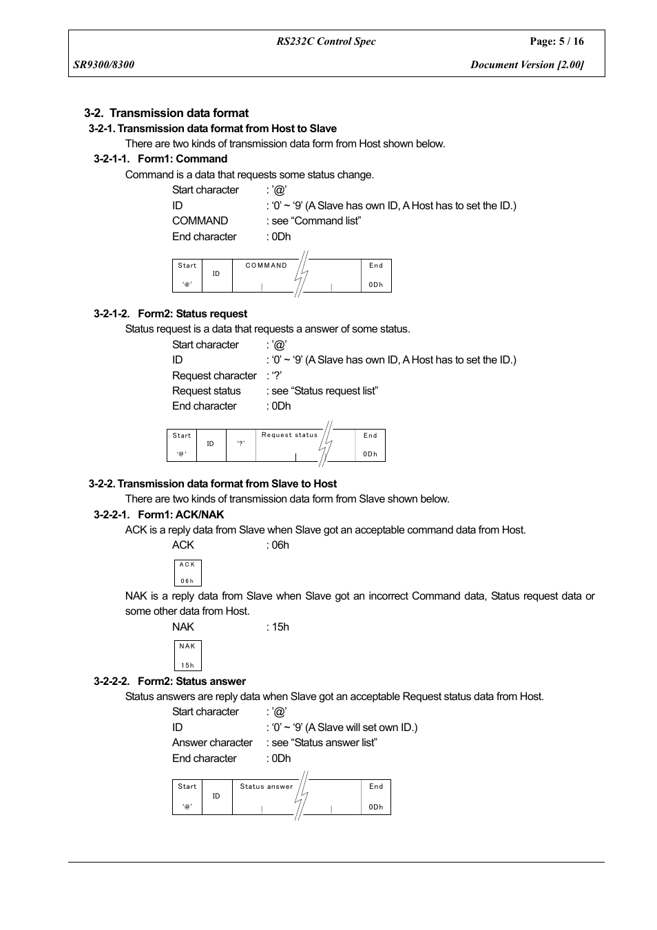 Marantz SR8300 User Manual | Page 5 / 16