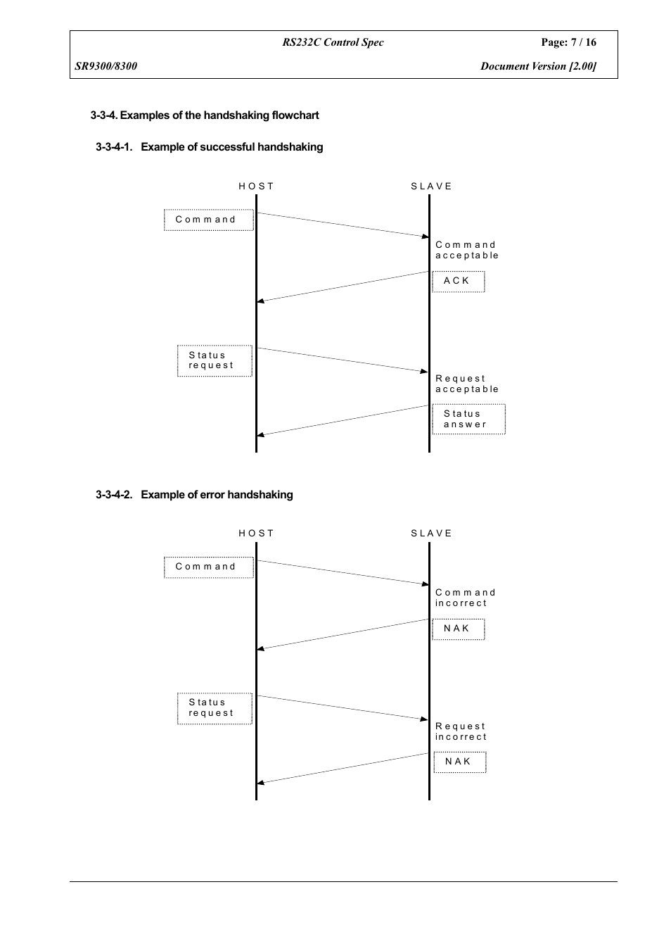 Marantz SR8300 User Manual | Page 7 / 16