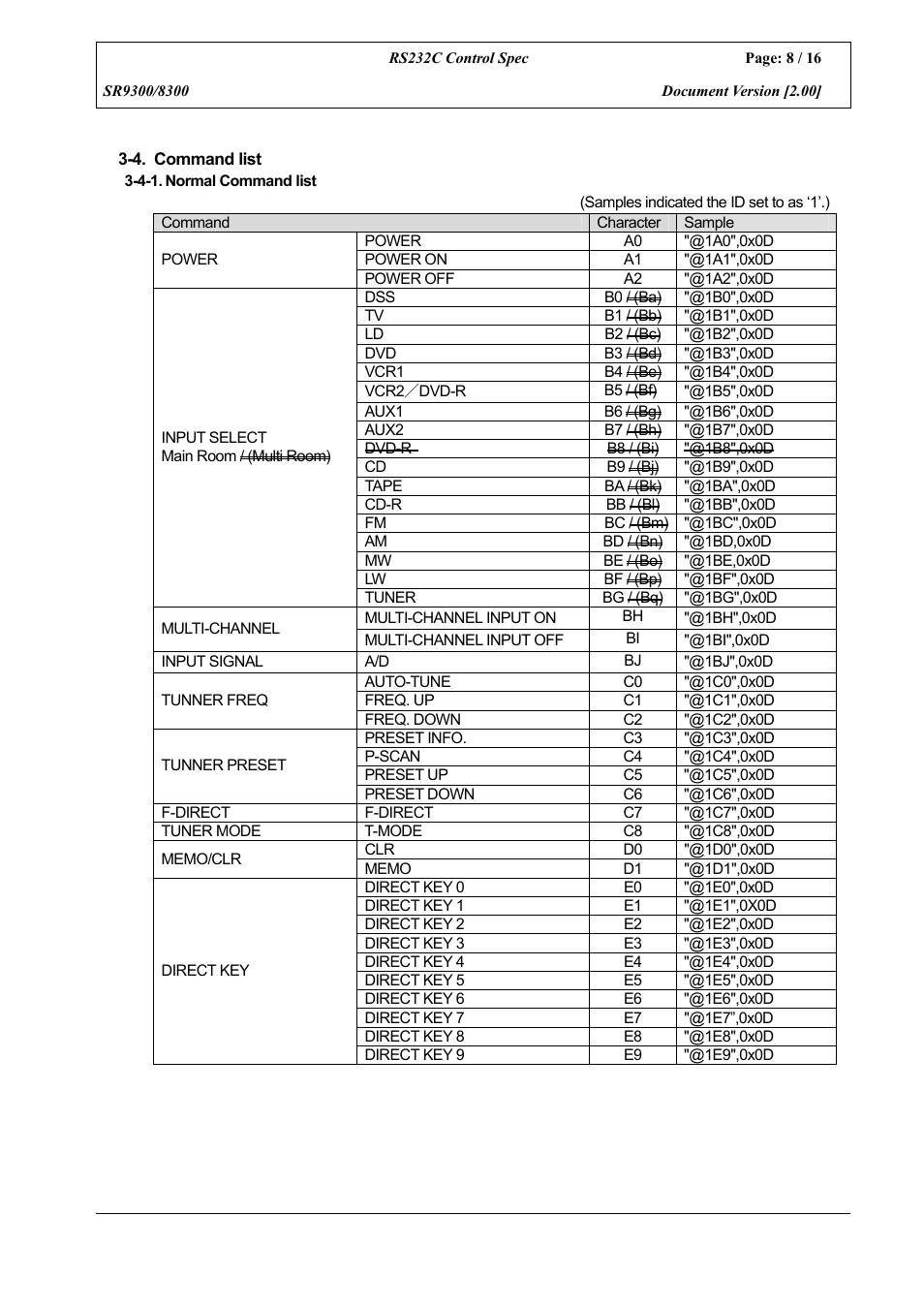 Marantz SR8300 User Manual | Page 8 / 16