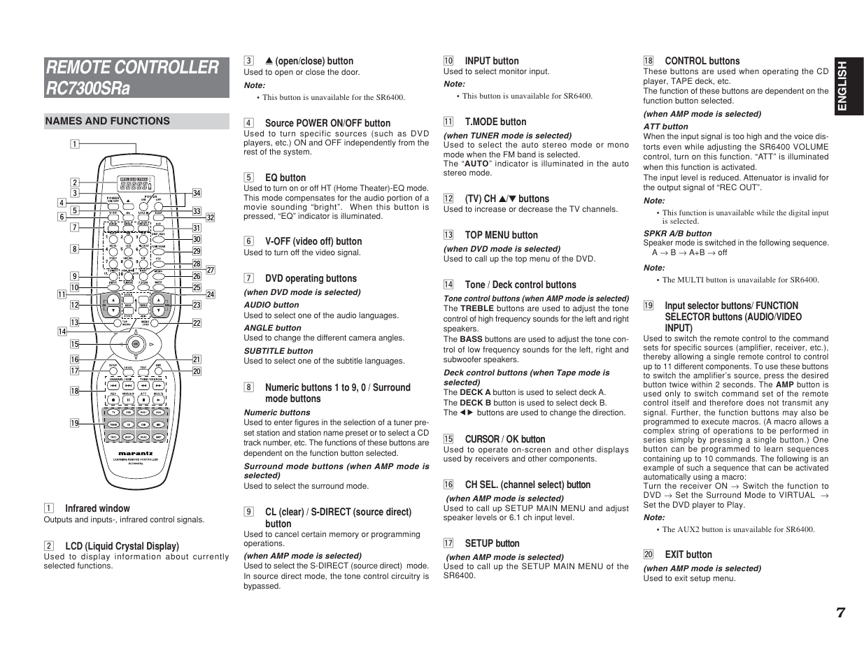 Remote controller rc7300sra | Marantz SR6400 User Manual | Page 10 / 38