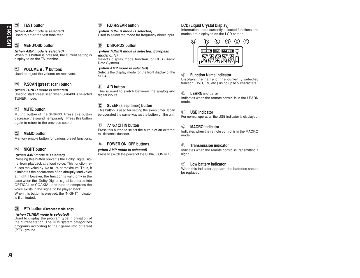Marantz SR6400 User Manual | Page 11 / 38