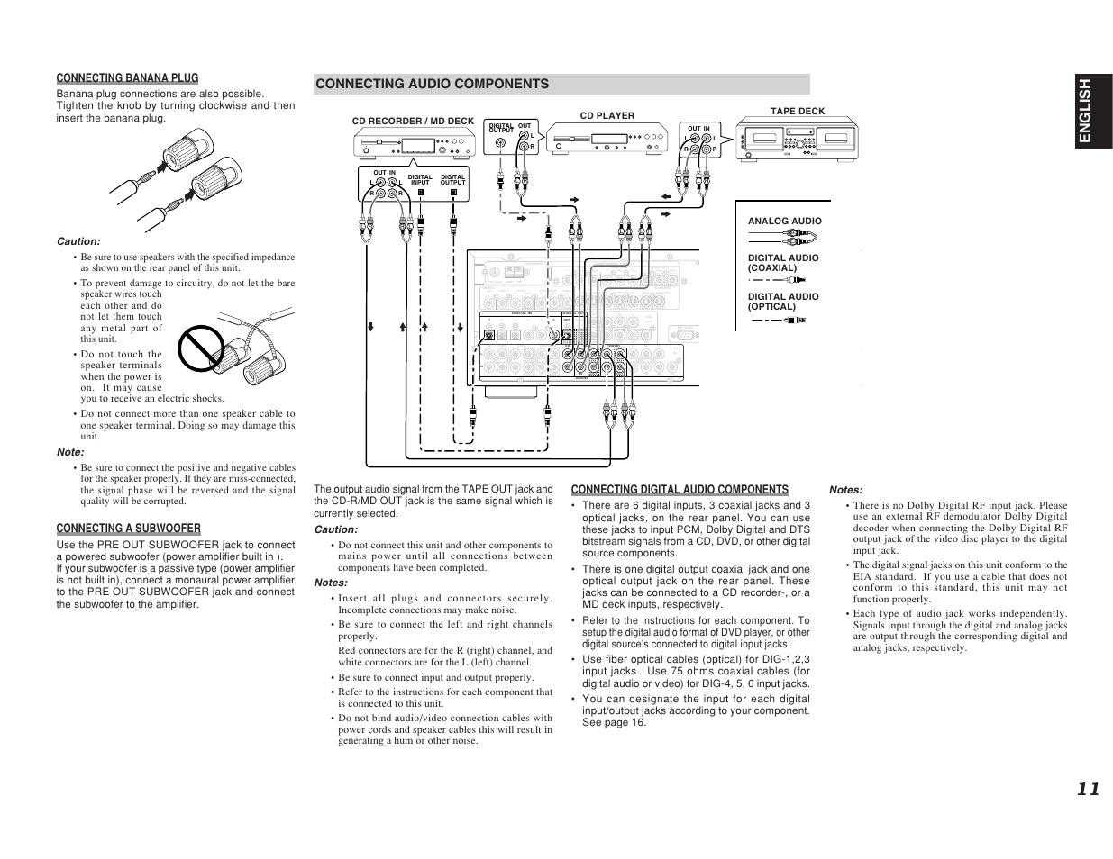 Opt. coax, Moni.out tv out in cb, Pb cr | Pr cr, Pr cb, Pb cb, Pb dvd y y moni.out dss/vcr2 y fm (75 ω) gnd am, Opt. 6 1 tape cdr/md out out in cd in r l | Marantz SR6400 User Manual | Page 14 / 38