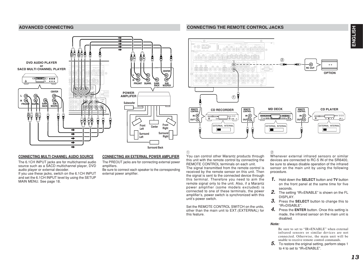 Out in, Dvd in out, Moni.out tv out in cb | Pb cr, Pr cr, Pr cb, Pb cb, English, Advanced connecting, Connecting the remote control jacks | Marantz SR6400 User Manual | Page 16 / 38