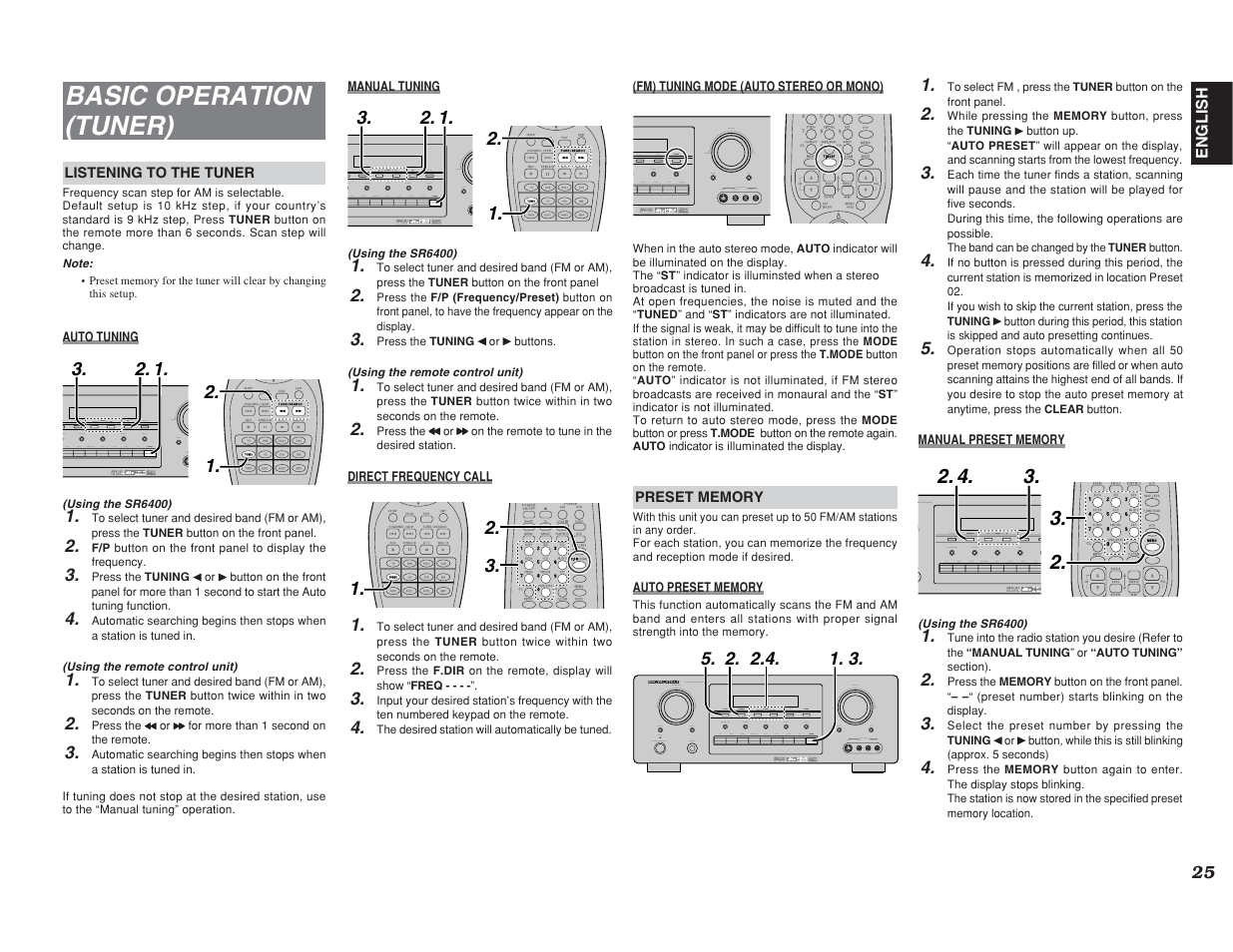 Basic operation (tuner) | Marantz SR6400 User Manual | Page 28 / 38