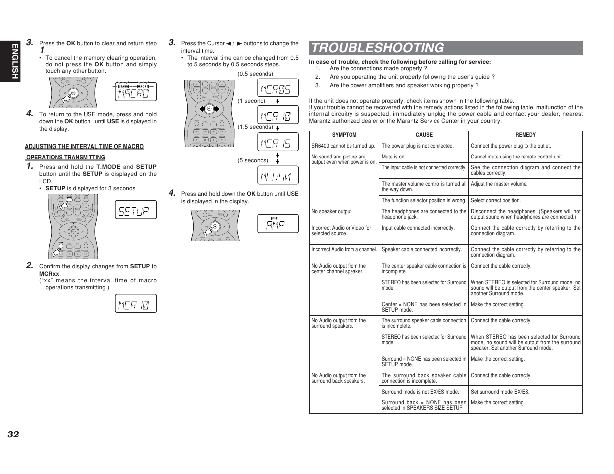 Troubleshooting | Marantz SR6400 User Manual | Page 35 / 38