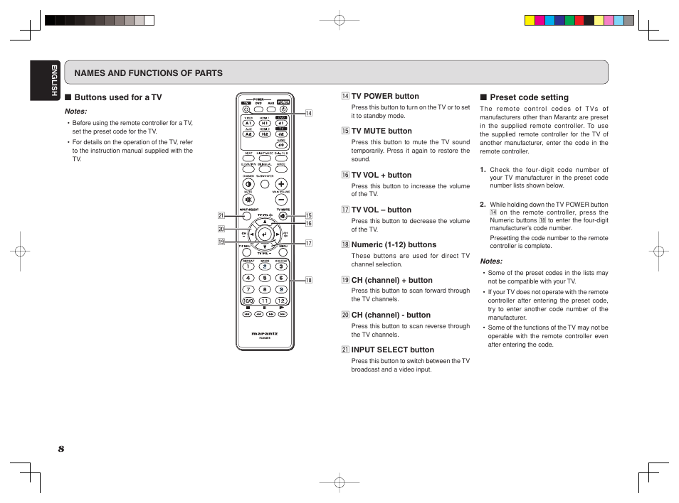 Marantz ES7001 User Manual | Page 10 / 25