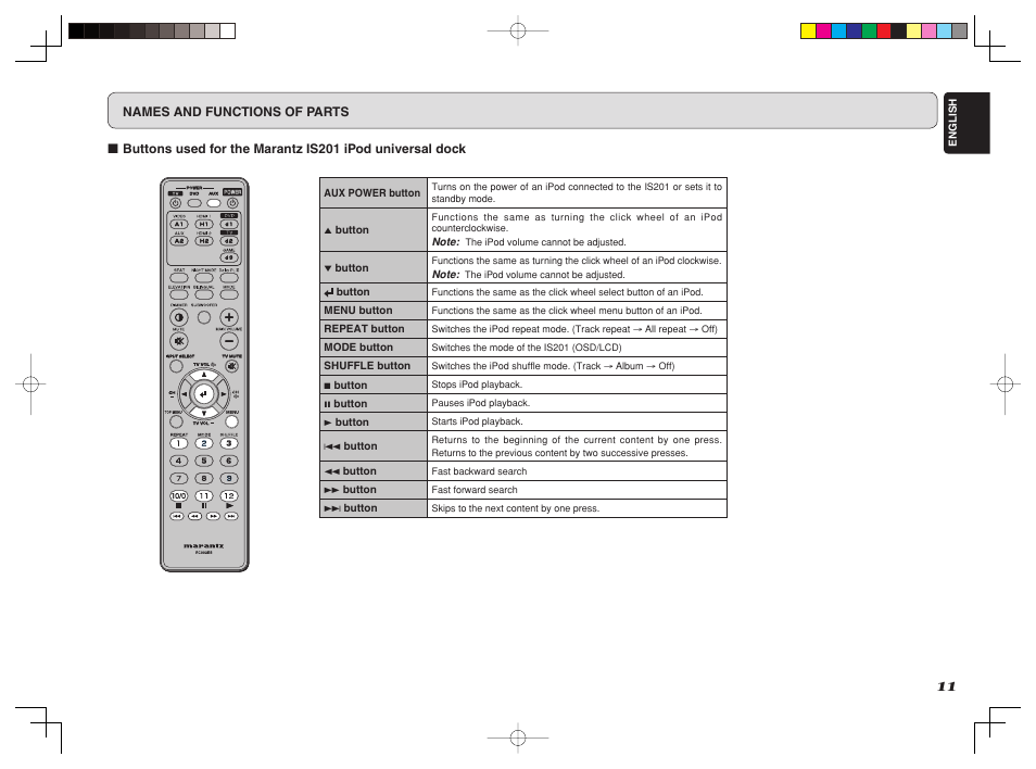 Marantz ES7001 User Manual | Page 13 / 25