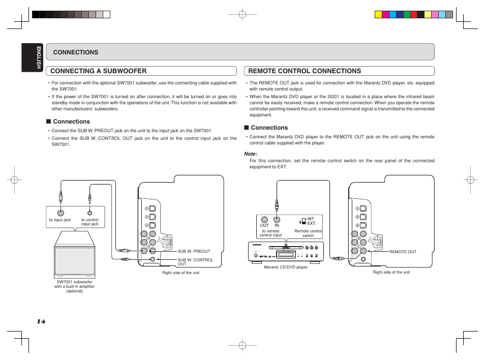 Marantz ES7001 User Manual | Page 16 / 25