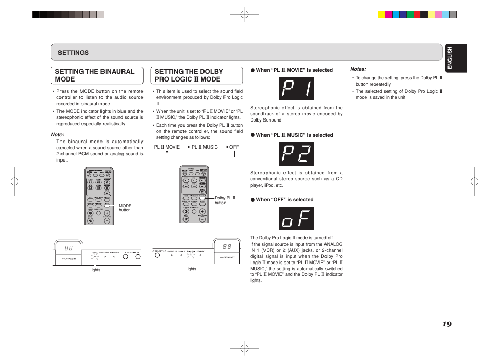 Marantz ES7001 User Manual | Page 21 / 25