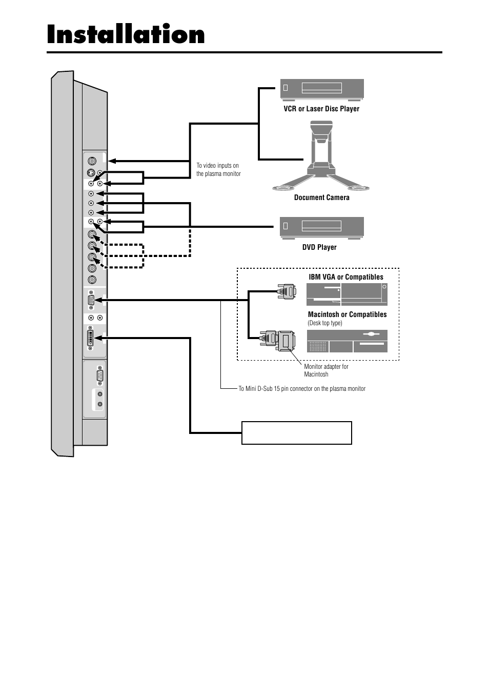Installation, Personal computer with a digital signal output, Macintosh or compatibles | Desk top type) | Marantz PD6140D User Manual | Page 14 / 60