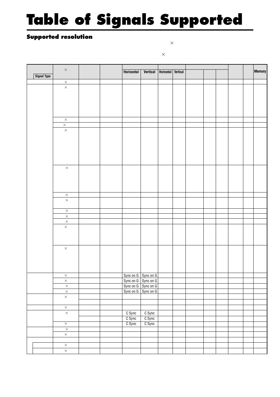 Table of signals supported, Supported resolution, Computer input signals supported by this system | Marantz PD6140D User Manual | Page 58 / 60