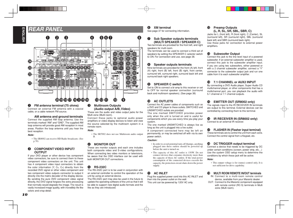 Rear panel, Remote remote multi rc multi rc | Marantz SR8002 User Manual | Page 13 / 94