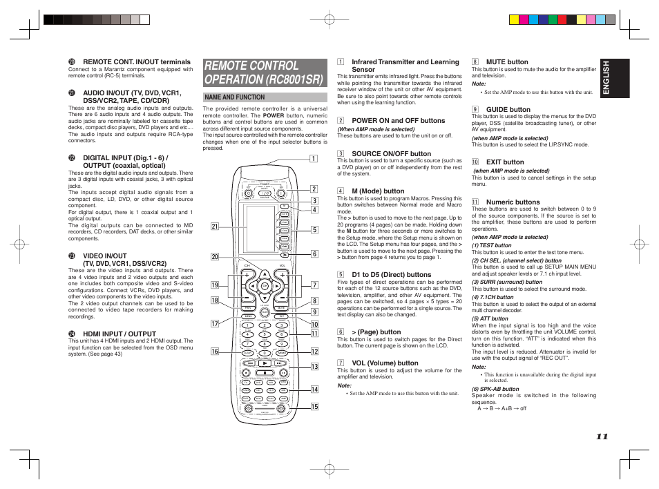 Remote control operation (rc8001sr), English | Marantz SR8002 User Manual | Page 14 / 94