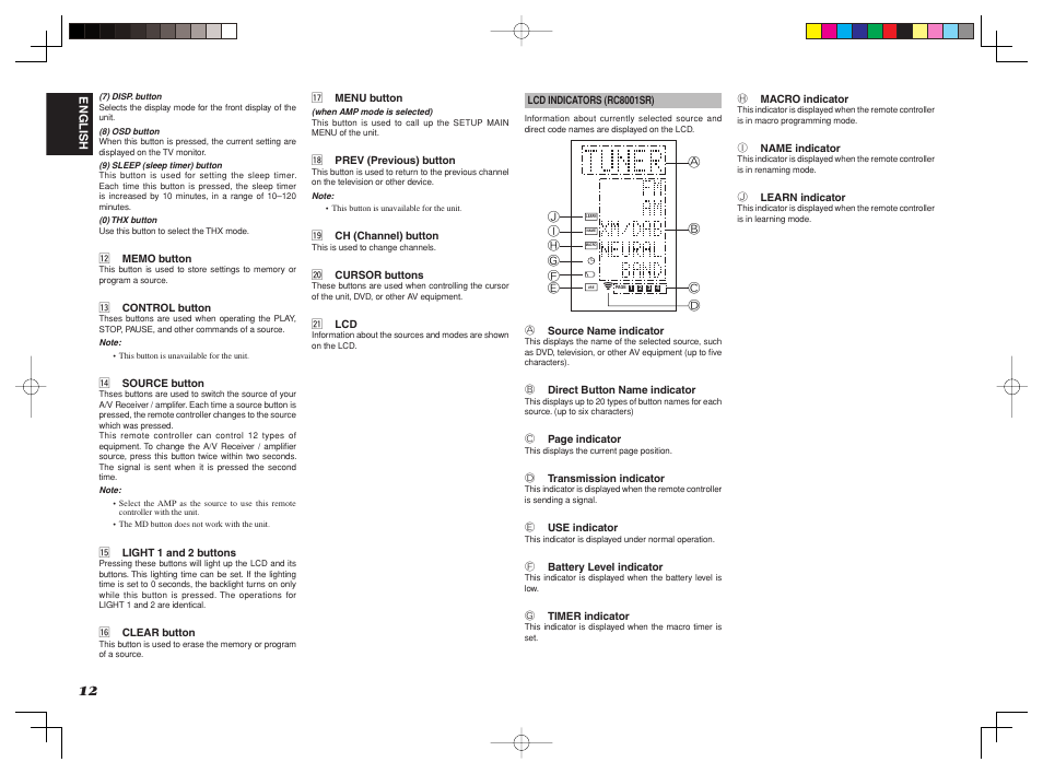 Marantz SR8002 User Manual | Page 15 / 94