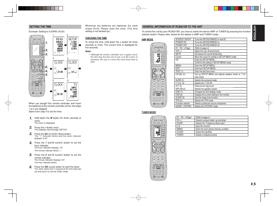 Ok d4 m learn name macro use page, Learn name macro use page, On d4 d5 d2 | D1 d3 d5, Tape dss aux2 aux1 tuner cd cd-r md vcr dvd tv amp, Learn name use page 1 2 3 4 | Marantz SR8002 User Manual | Page 16 / 94