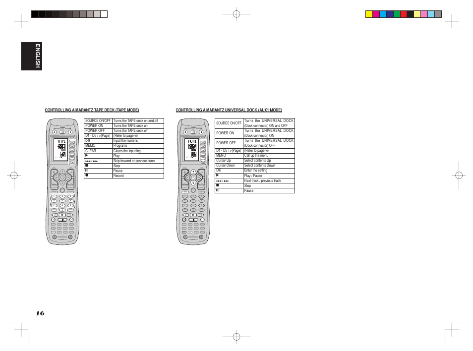 On d4 d5 d2, D1 d3 d5, Tape use page 1 | Marantz SR8002 User Manual | Page 19 / 94