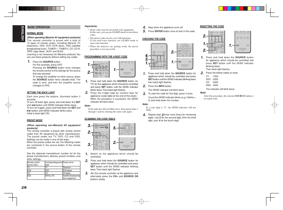 Marantz SR8002 User Manual | Page 31 / 94