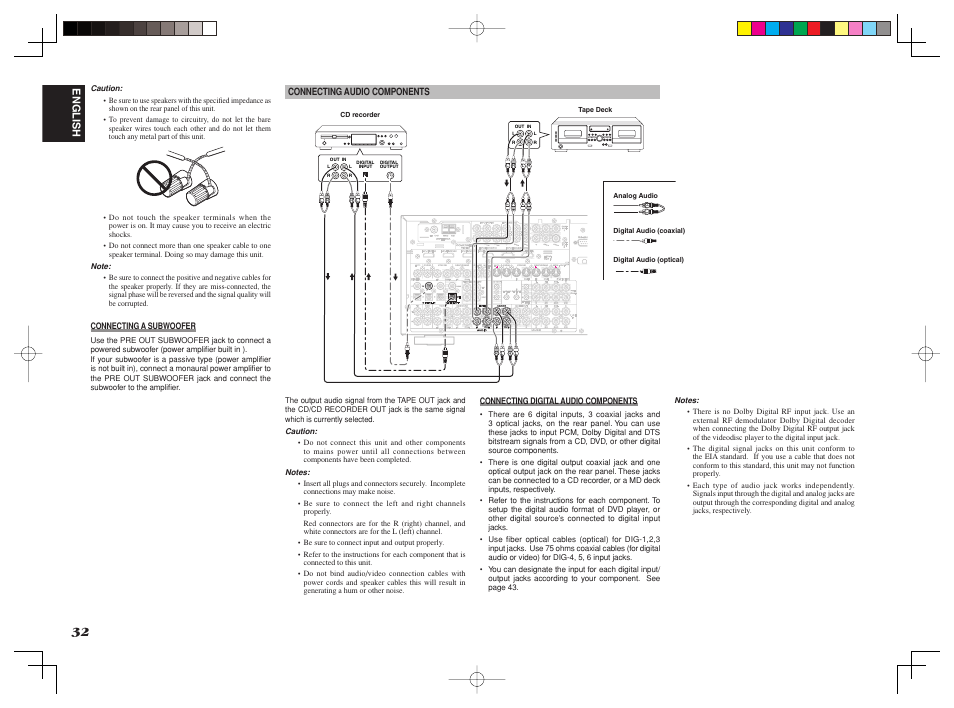 English | Marantz SR8002 User Manual | Page 35 / 94