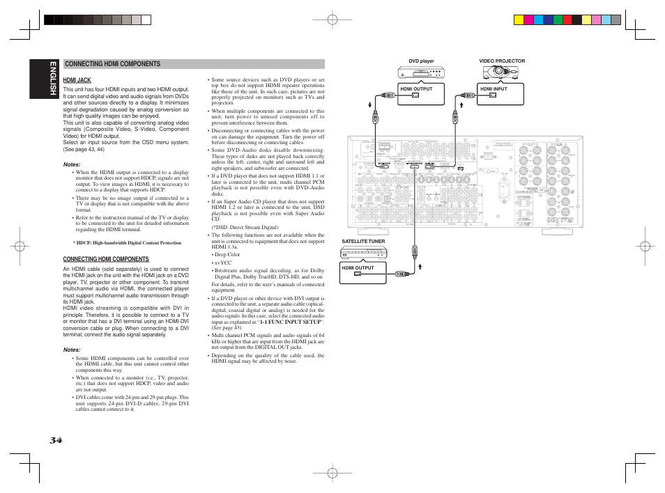 Marantz SR8002 User Manual | Page 37 / 94