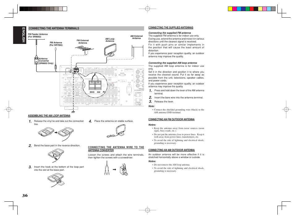 Marantz SR8002 User Manual | Page 39 / 94