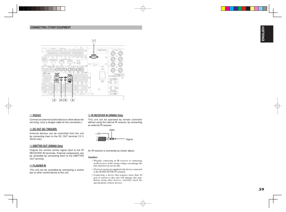 Gs a f d | Marantz SR8002 User Manual | Page 42 / 94