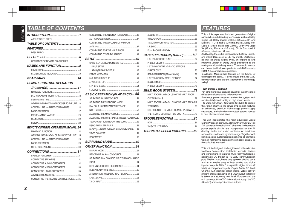 Marantz SR8002 User Manual | Page 5 / 94