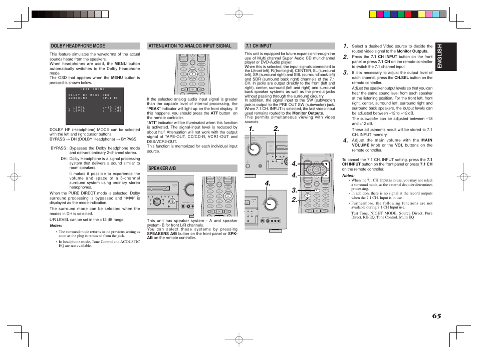 Spk-ab, Ch.sel | Marantz SR8002 User Manual | Page 68 / 94