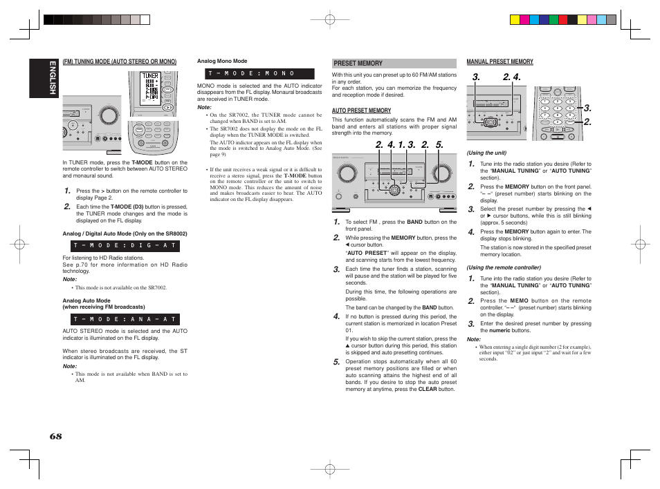 Use page 2 | Marantz SR8002 User Manual | Page 71 / 94