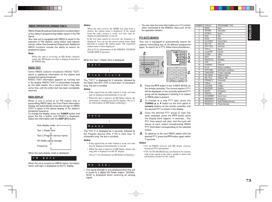 Learn name macro use page 1 2 3 4 | Marantz SR8002 User Manual | Page 76 / 94