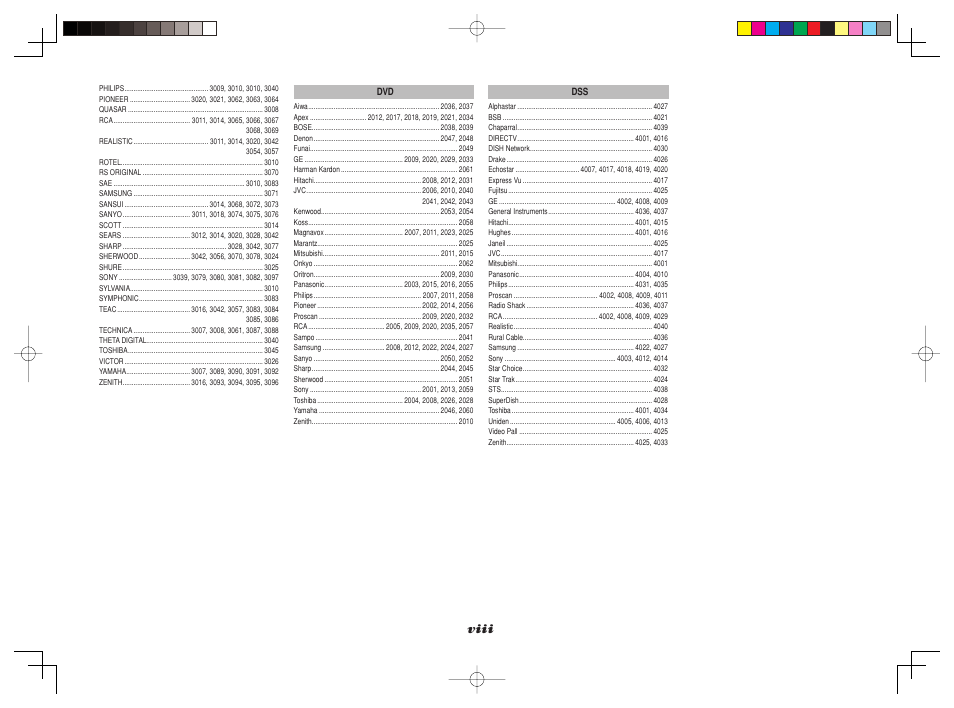 Viii | Marantz SR8002 User Manual | Page 93 / 94