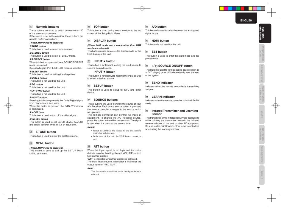 Marantz SR4003 User Manual | Page 11 / 50