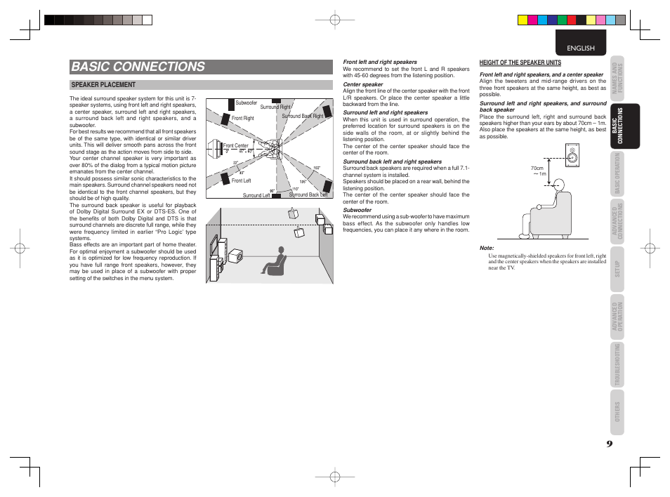 Basic connections | Marantz SR4003 User Manual | Page 13 / 50