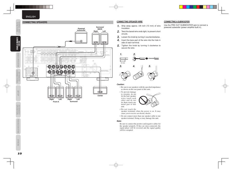 Rsr sr c c sw sw sbr sbr sl sl sbl sbl l l, Ppr r c cb b, Ppb b y y | Digital in, Dss in in out out c cr r, Input 2, Monitor, Monitor out out input input 3 3, Center | Marantz SR4003 User Manual | Page 14 / 50