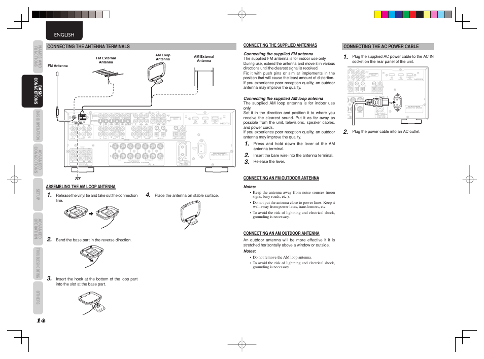 Marantz SR4003 User Manual | Page 18 / 50