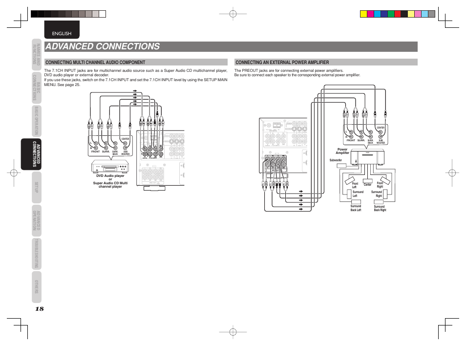 Advanced connections | Marantz SR4003 User Manual | Page 22 / 50