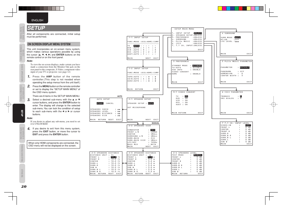 Setup | Marantz SR4003 User Manual | Page 24 / 50