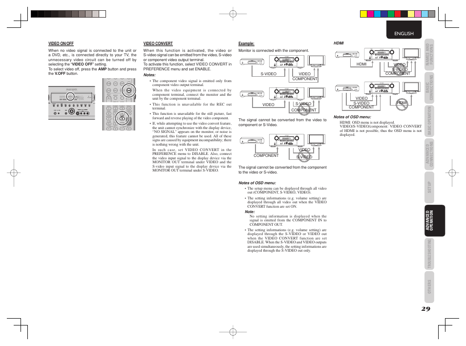 Marantz SR4003 User Manual | Page 33 / 50