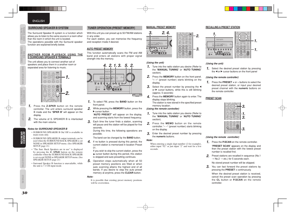 Marantz SR4003 User Manual | Page 34 / 50