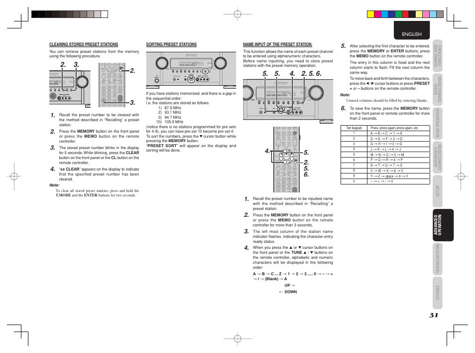 Marantz SR4003 User Manual | Page 35 / 50