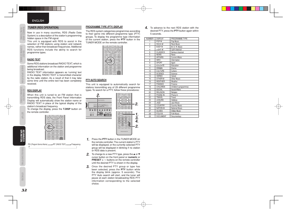 Marantz SR4003 User Manual | Page 36 / 50