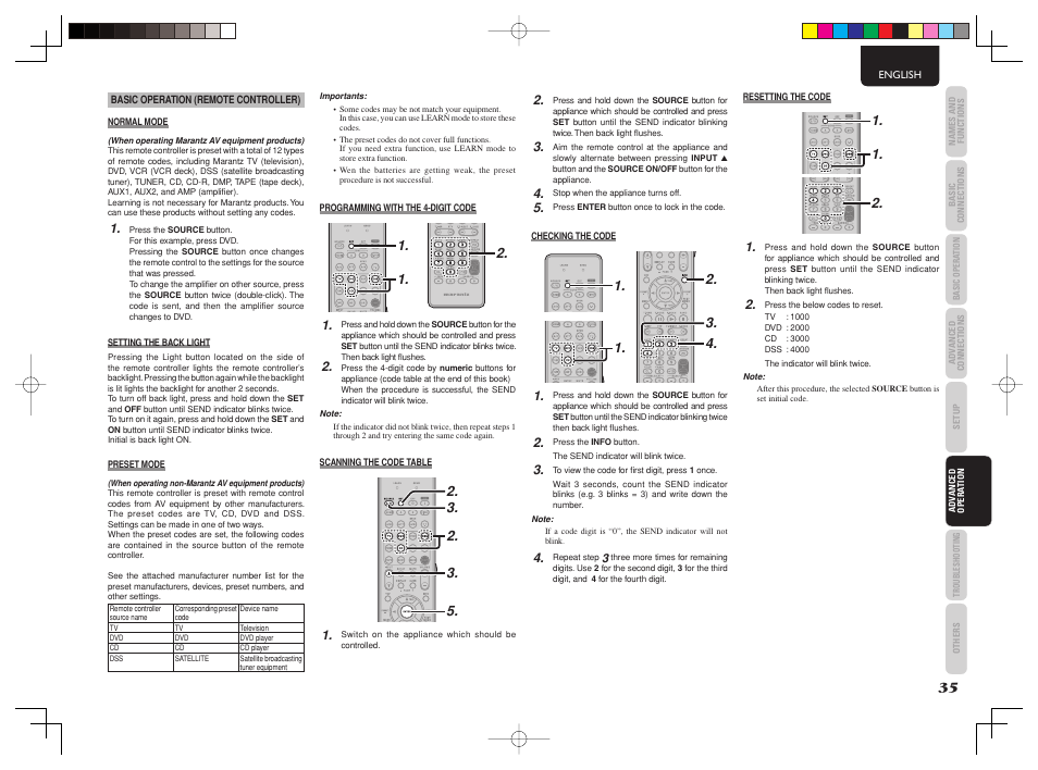 Marantz SR4003 User Manual | Page 39 / 50