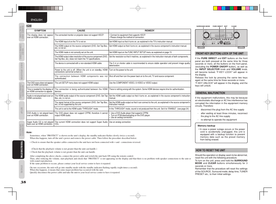 Marantz SR4003 User Manual | Page 42 / 50