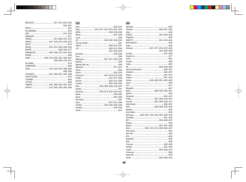 Marantz SR4003 User Manual | Page 49 / 50