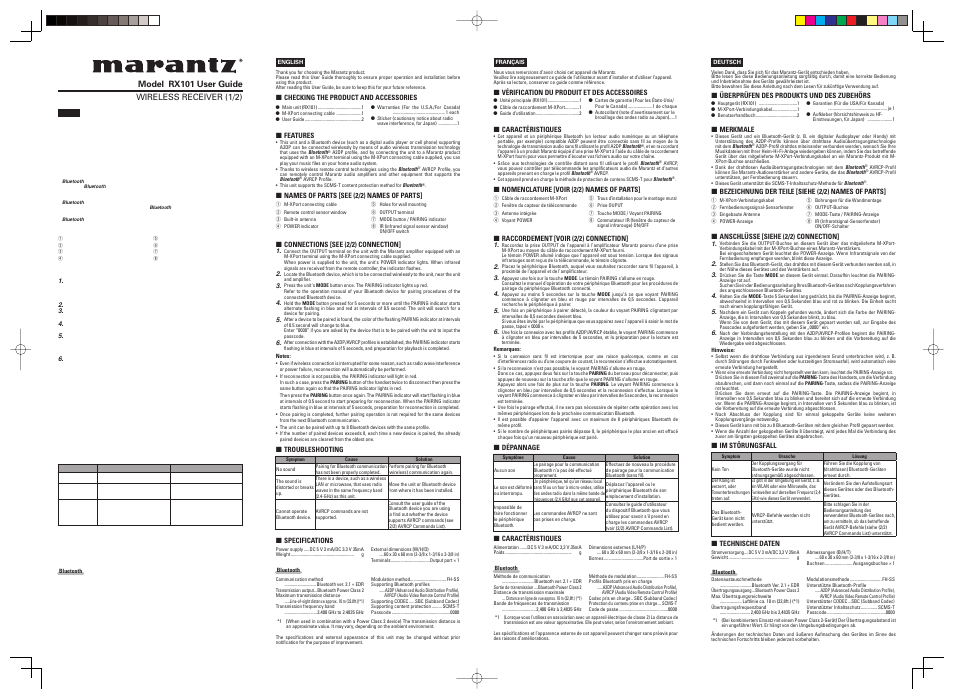 Marantz RX101 User Manual | 4 pages