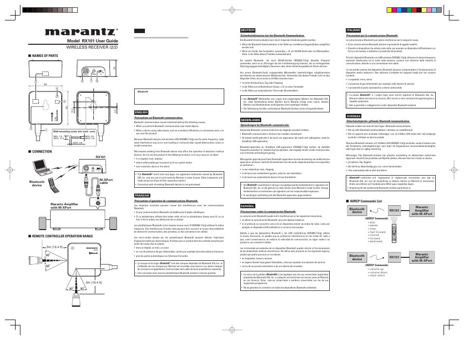 Marantz RX101 User Manual | Page 3 / 4