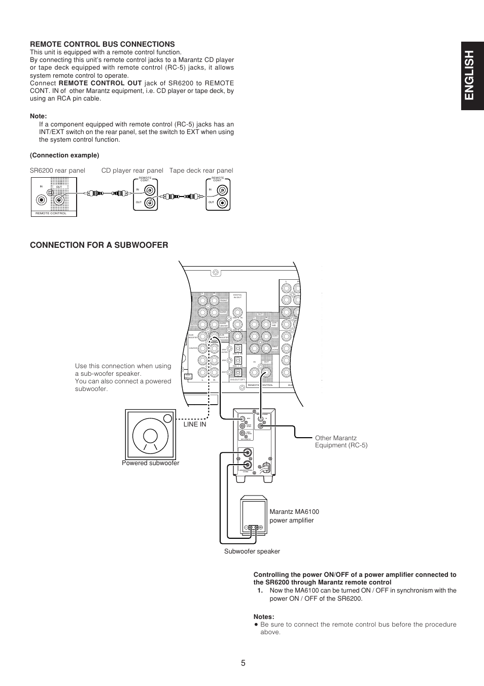 English, Connection for a subwoofer, Remote control bus connections | Marantz SR6200 User Manual | Page 12 / 31