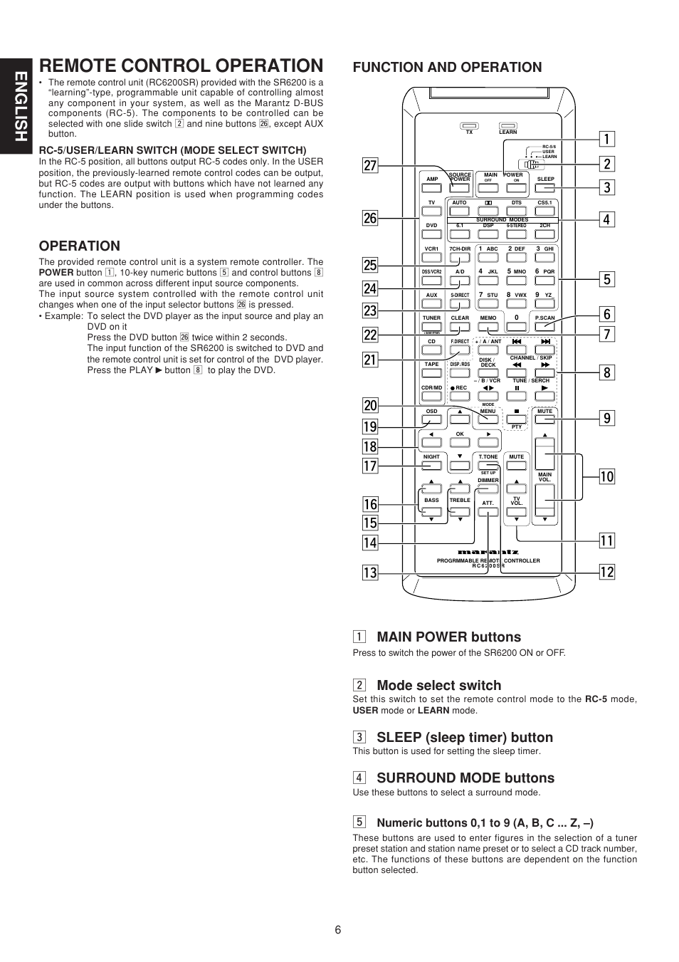 Remote control operation, English, Operation | Function and operation z main power buttons, X mode select switch, C sleep (sleep timer) button, V surround mode buttons, Numeric buttons 0,1 to 9 (a, b, c ... z, –) | Marantz SR6200 User Manual | Page 13 / 31