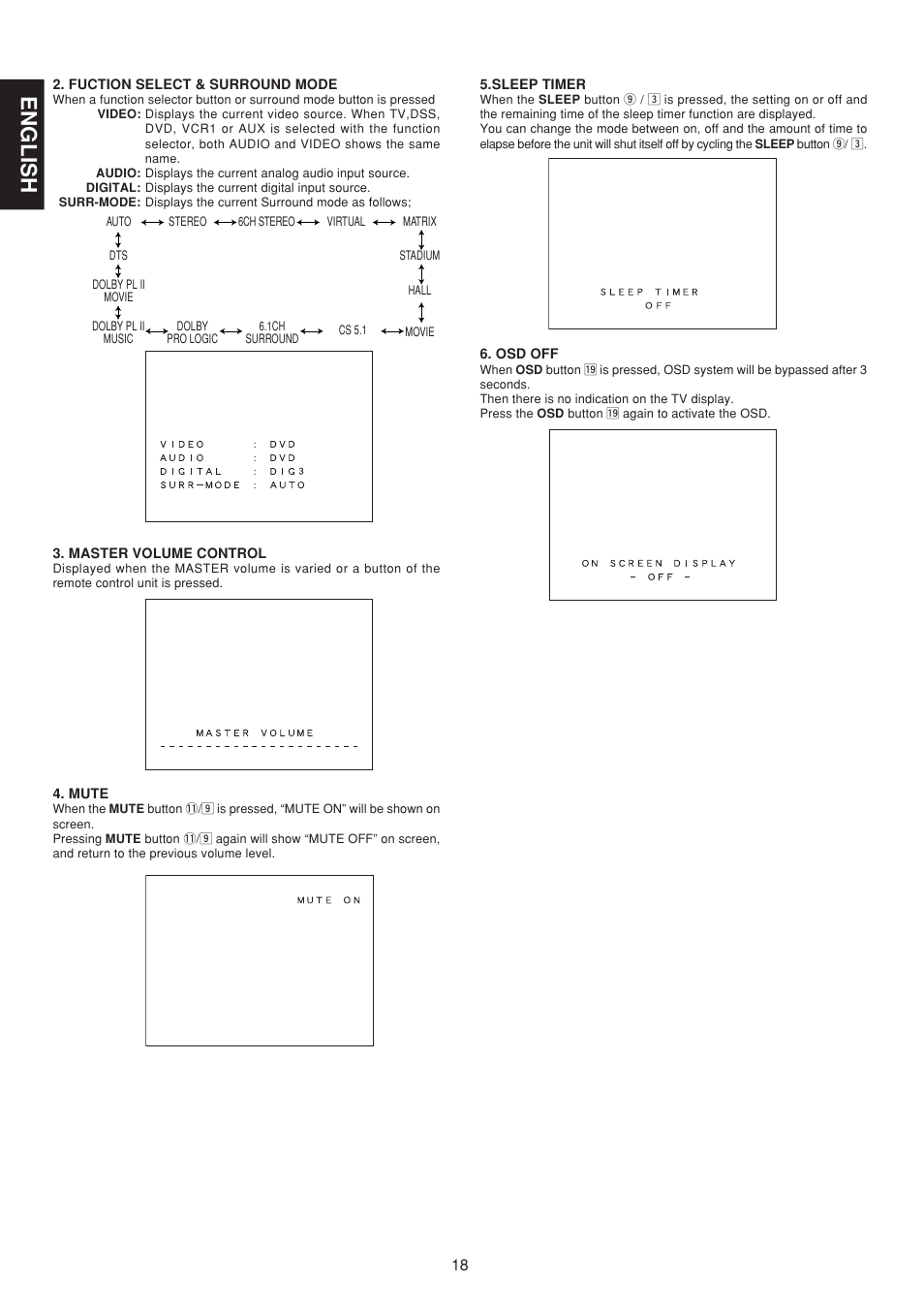 English | Marantz SR6200 User Manual | Page 25 / 31
